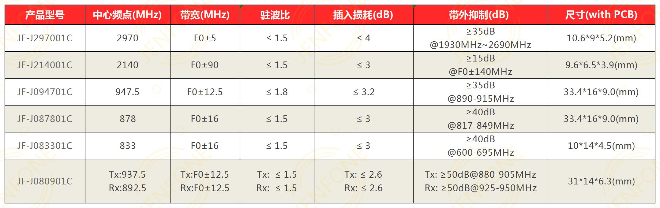 技术指标.jpg