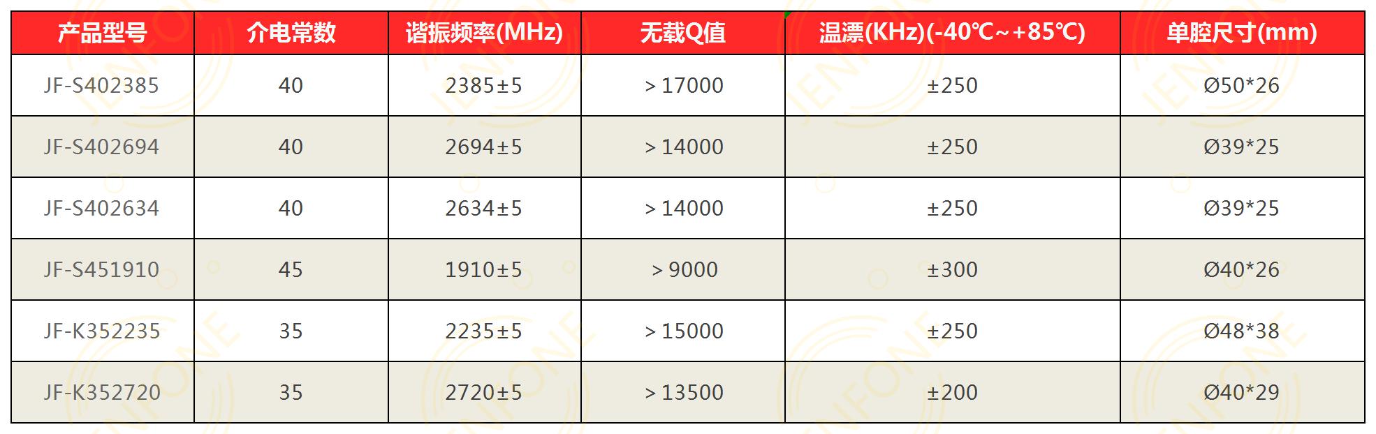 技术指标.jpg