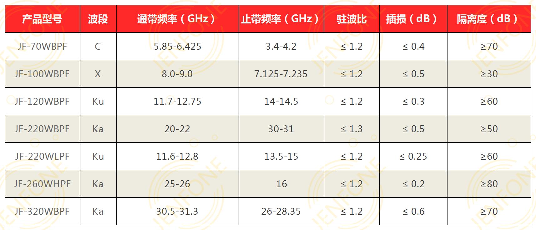 技术指标.jpg