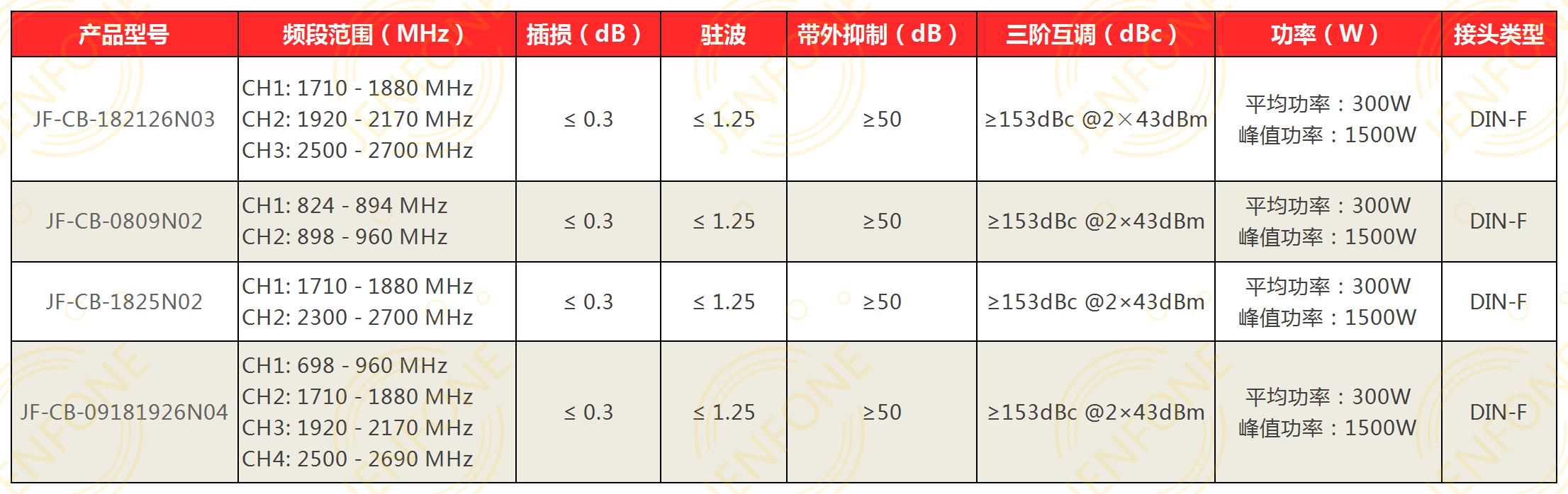 技术指标.jpg