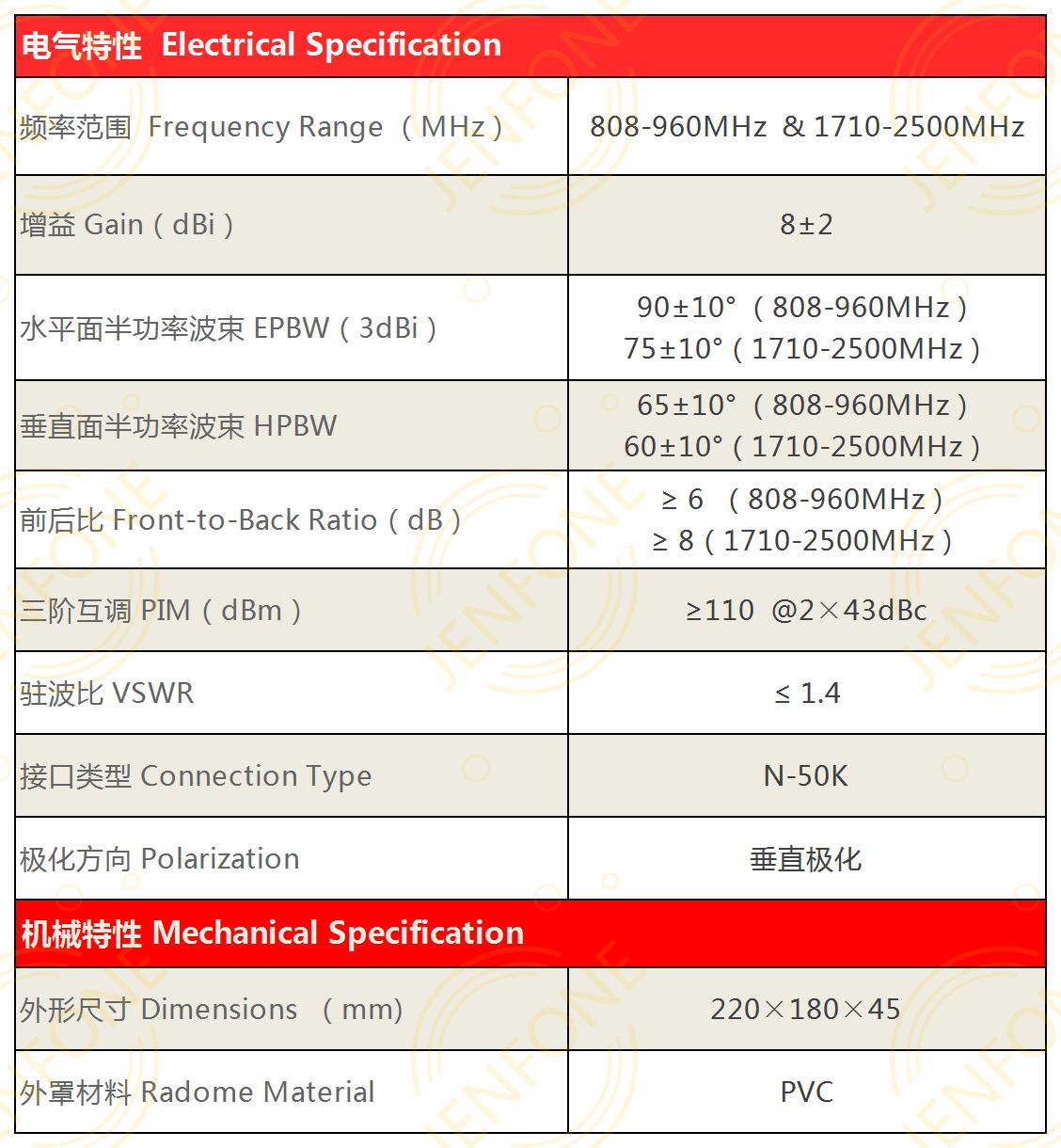 技术指标.jpg